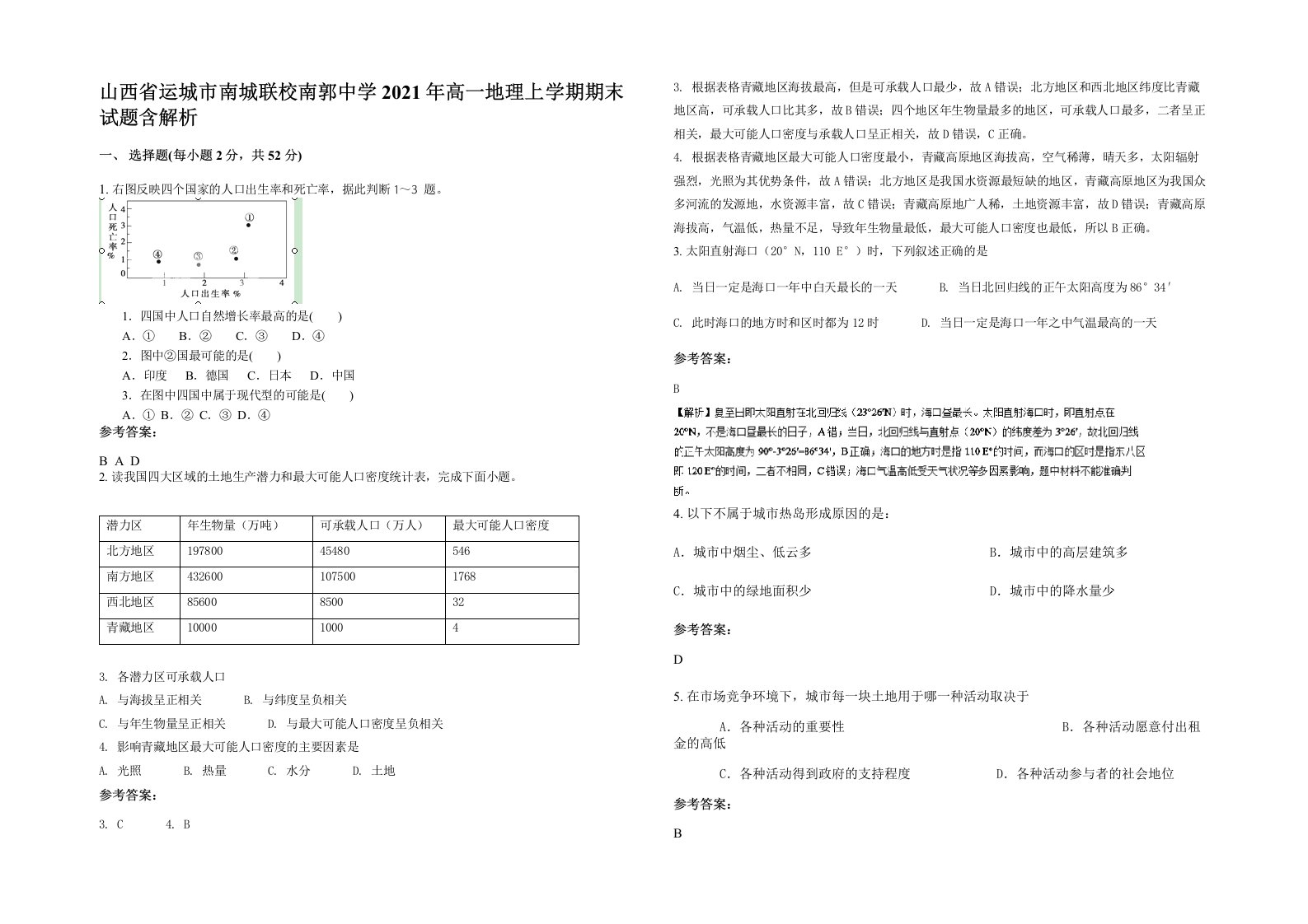 山西省运城市南城联校南郭中学2021年高一地理上学期期末试题含解析