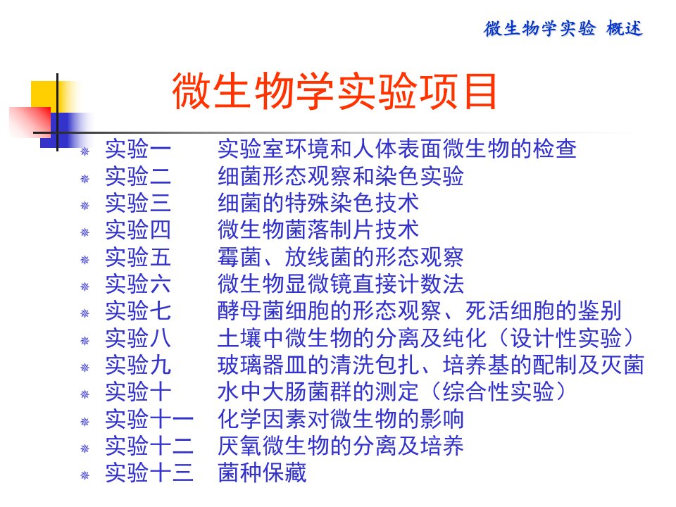 微生物学实验项目