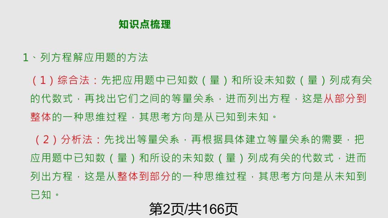 小学奥数总复习教程下小升初必备资料