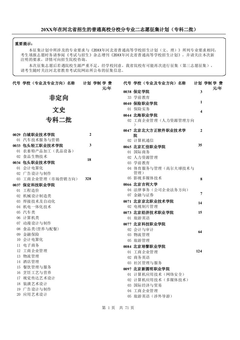 促销管理-1专科二批二征集志愿计划河北招生考试信息服务网