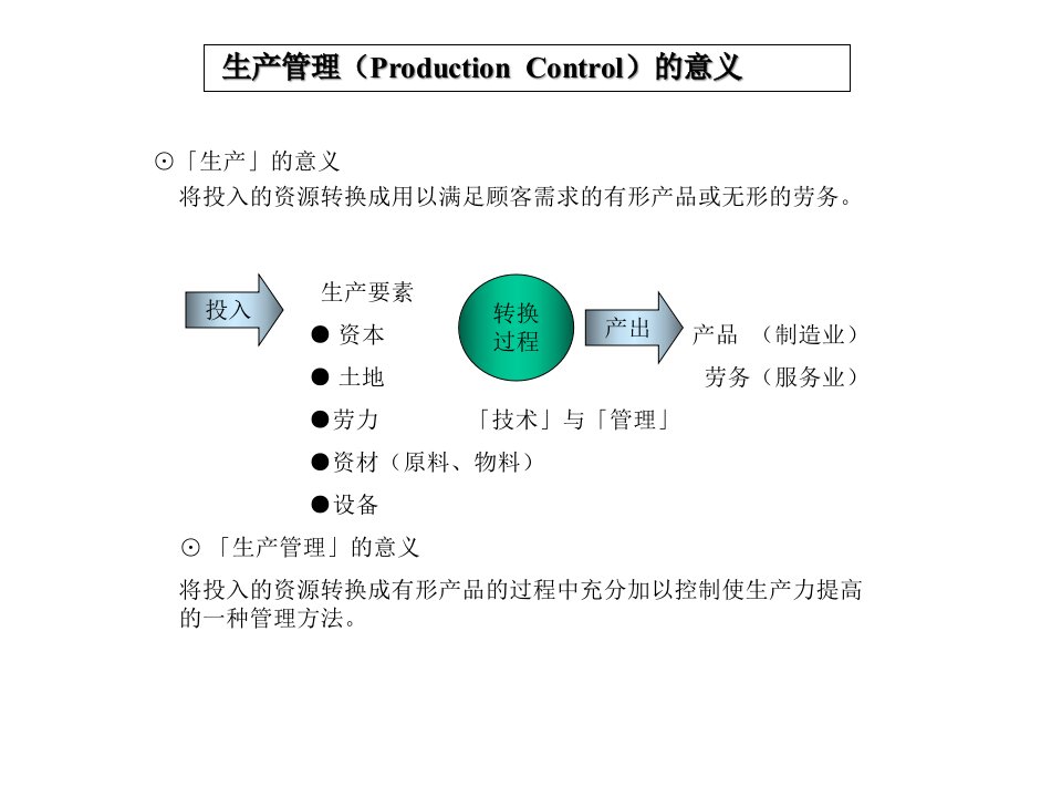 精选生产计划与控制实务