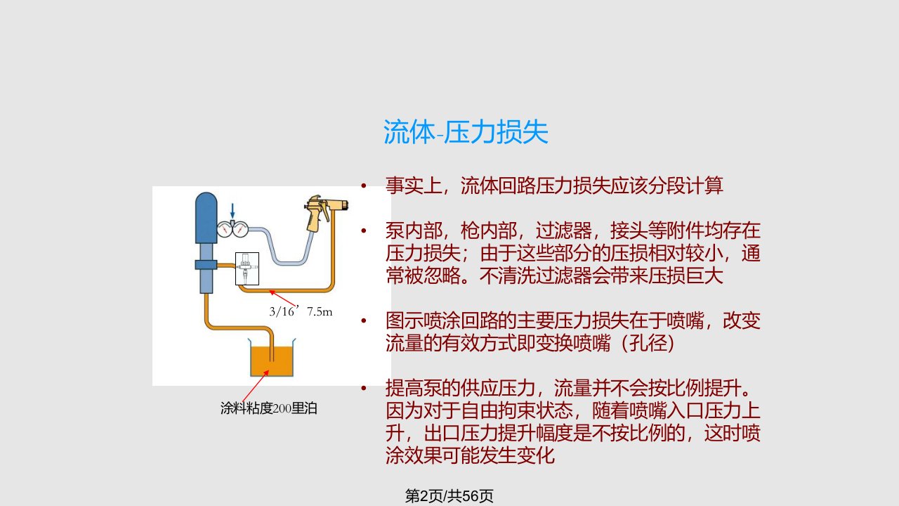 涂装喷涂技术基础