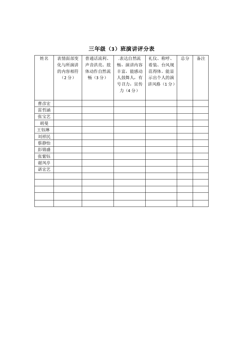 三三班演讲评分表