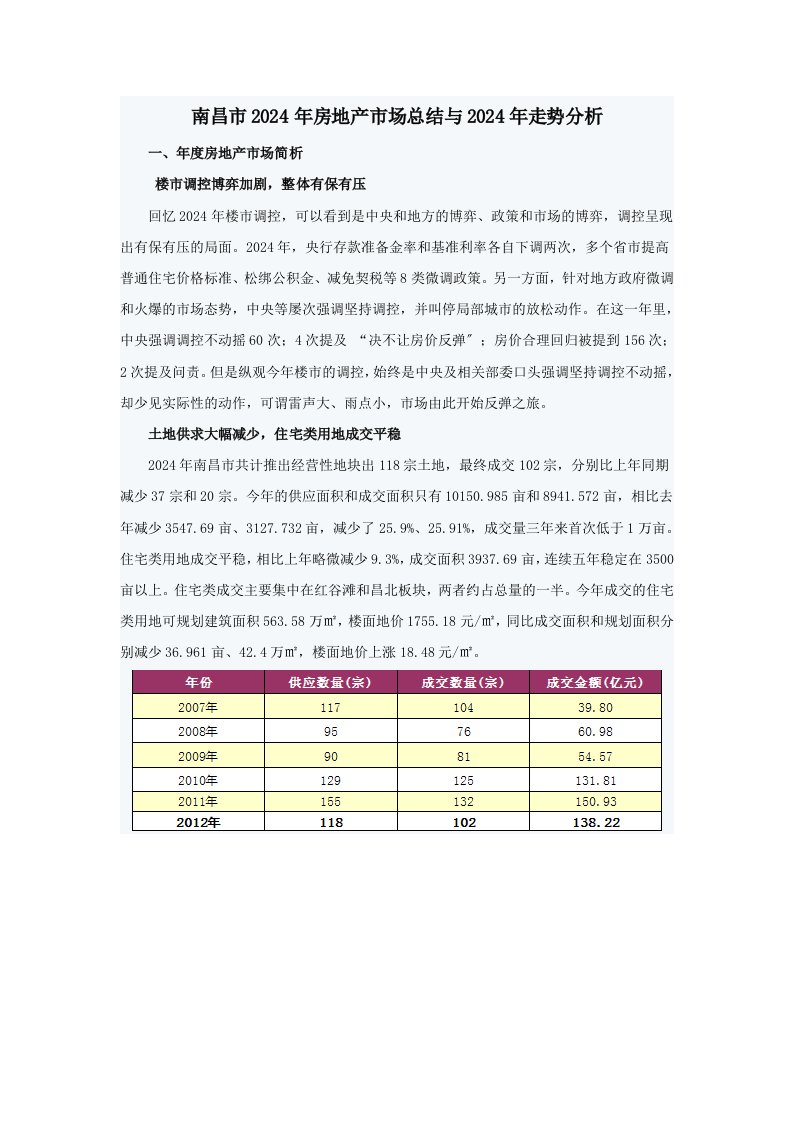 南昌市2024年房地产市场总结与2024年走势分析