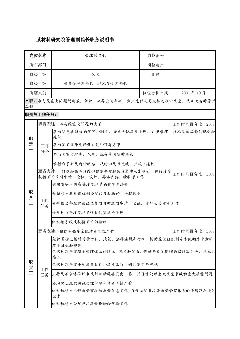 管理副院长职务说明书