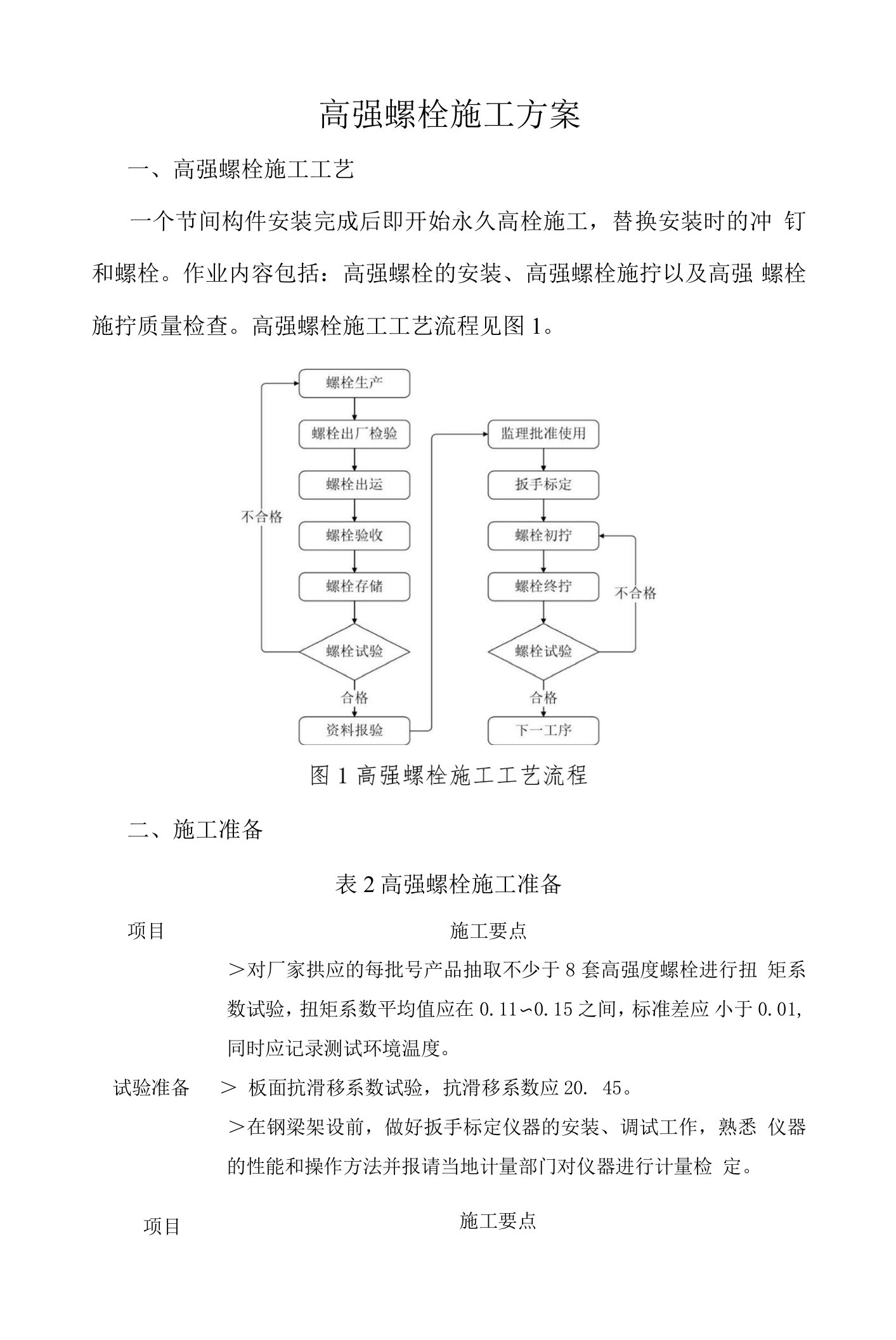 高强螺栓施工方案