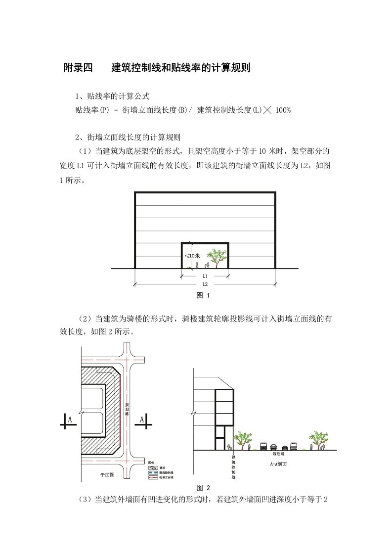 建筑控制线和贴线率的计算规则