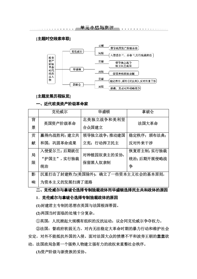 2019-2020同步人教版历史选修四新突破讲义：第3单元　单元小结与测评