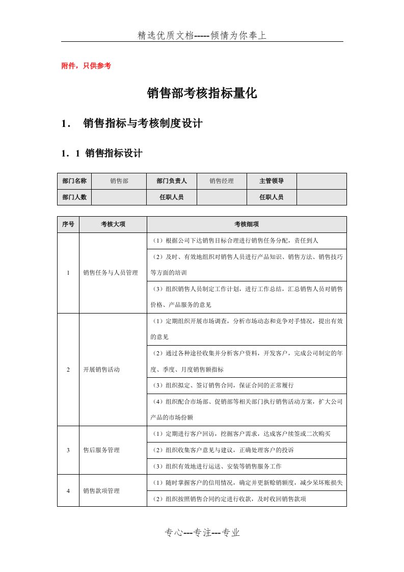 销售部考核指标量化(共5页)