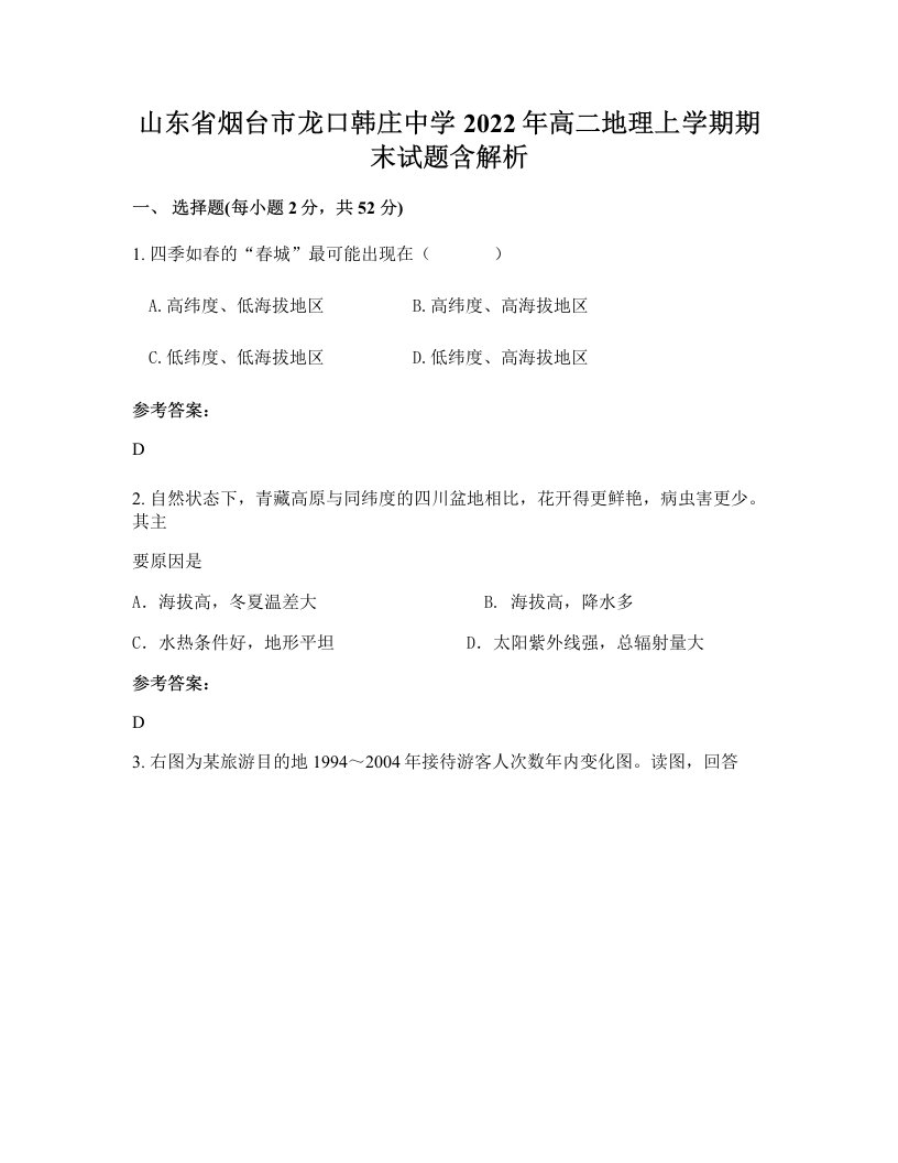 山东省烟台市龙口韩庄中学2022年高二地理上学期期末试题含解析