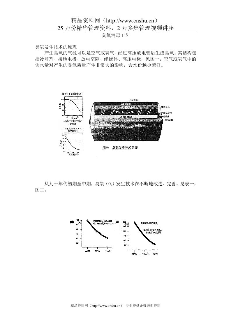 臭氧消毒工艺