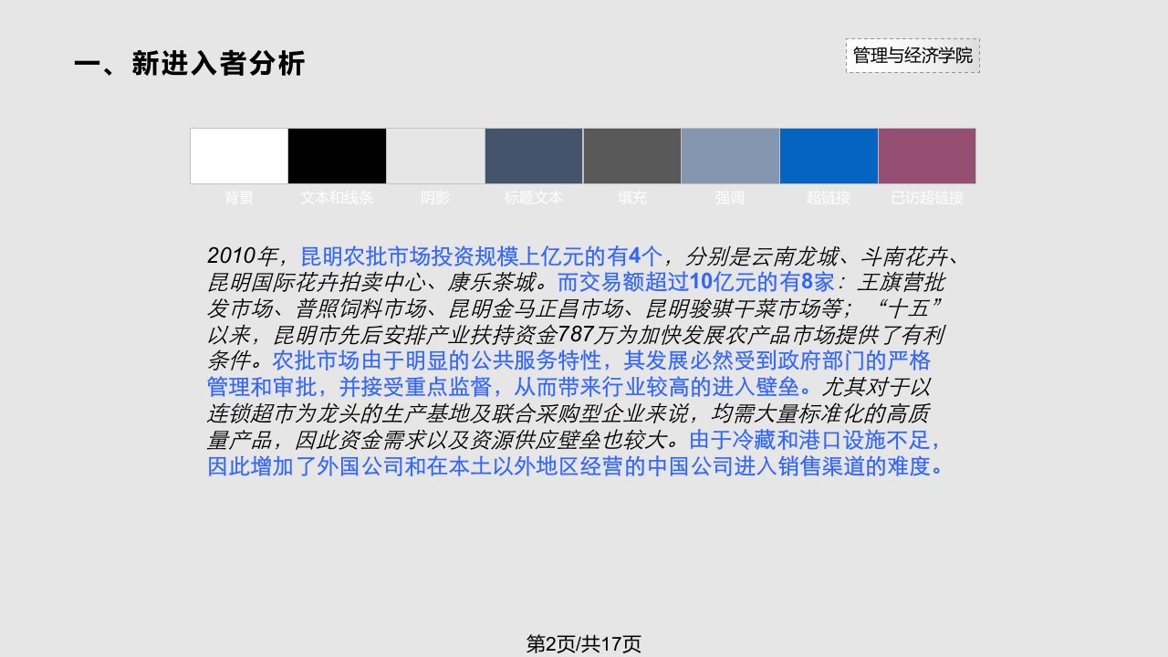 昆明农产品批发市场五力分析