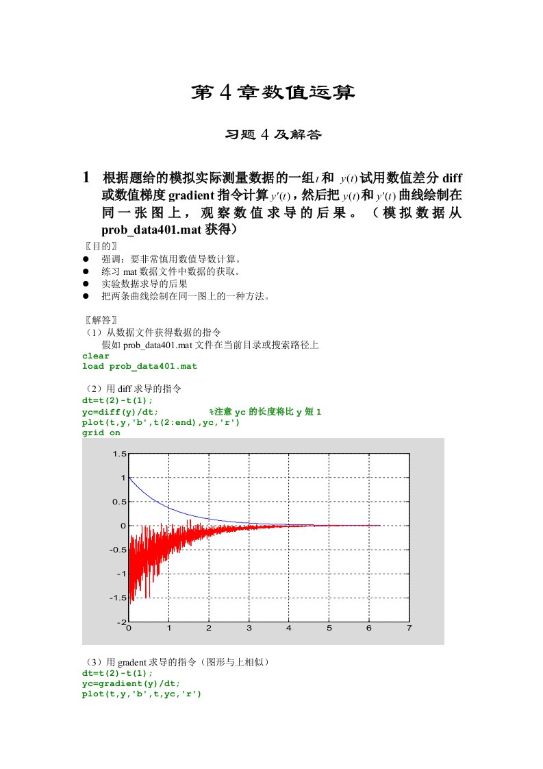 matlab课后习题答案第四章