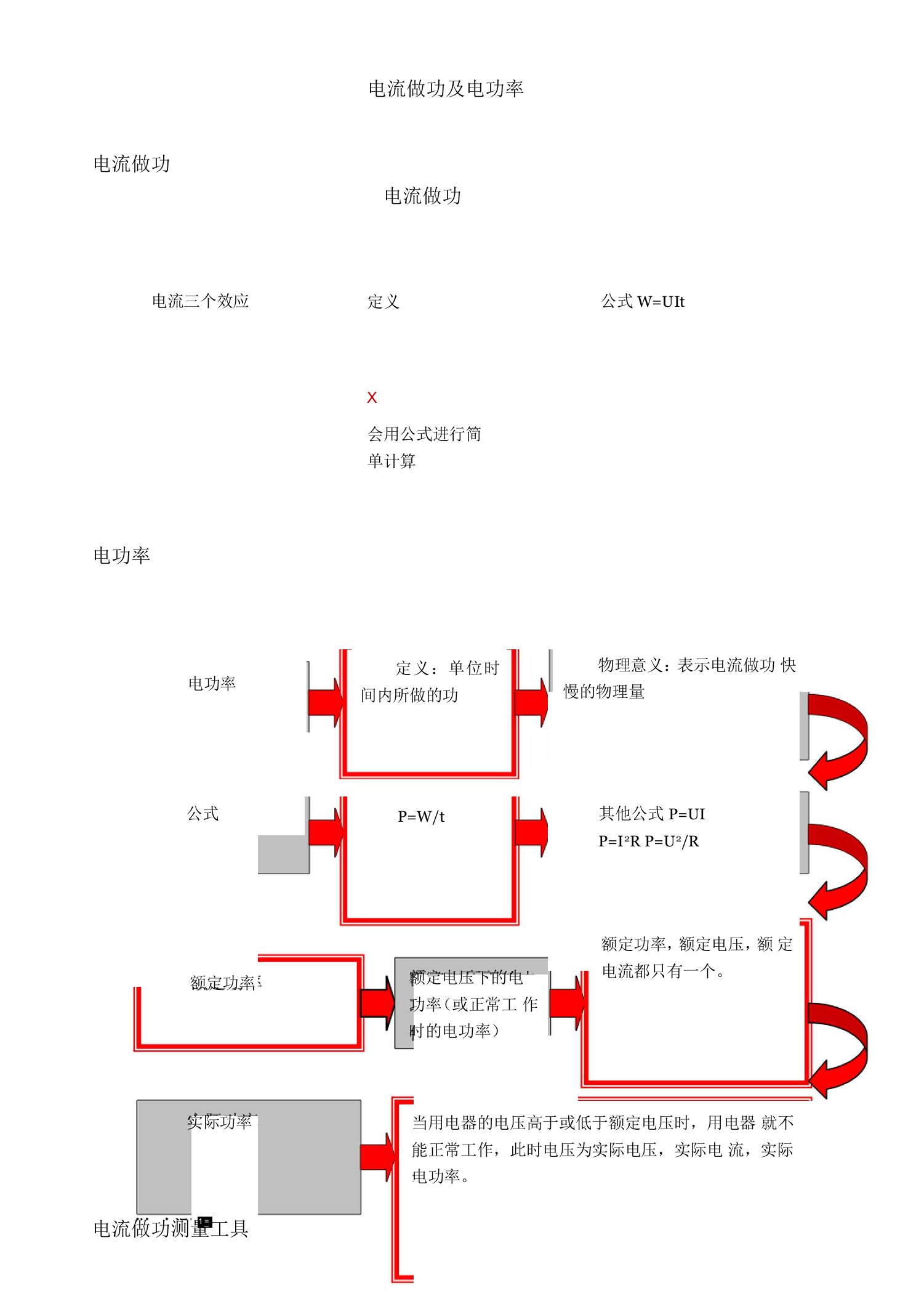 电流做功及电功率