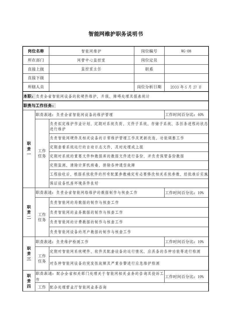 通信行业-网管中心监控室-智能网维护岗位说明书