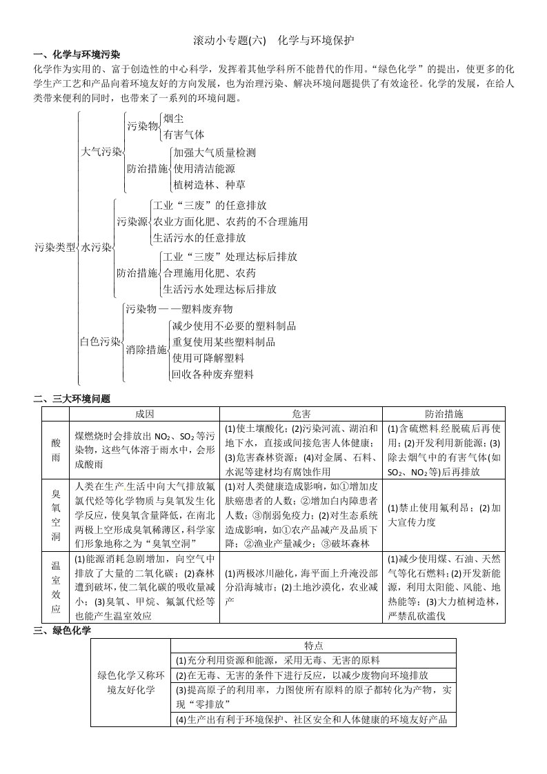 考前100天2024中考化学复习滚动小专题六