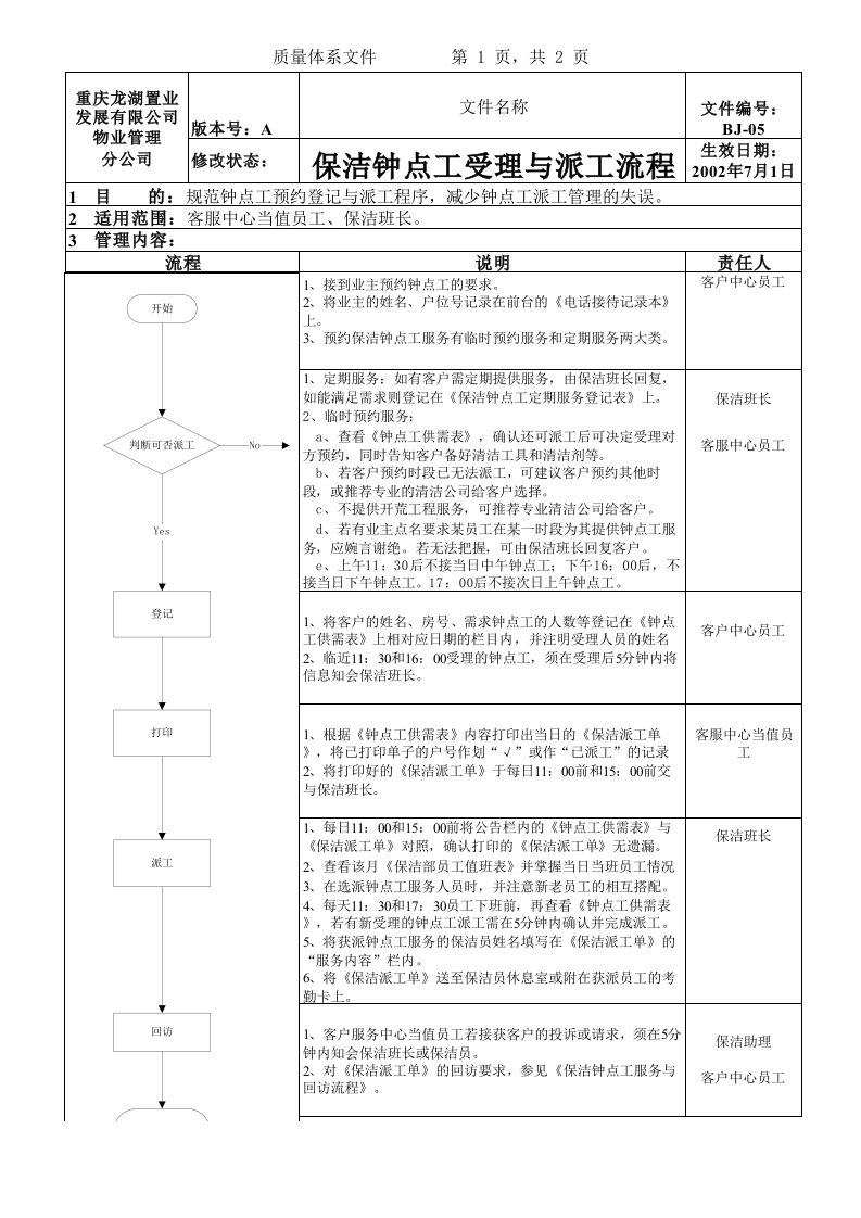 流程管理-BJ05保洁钟点工受理与派工流程