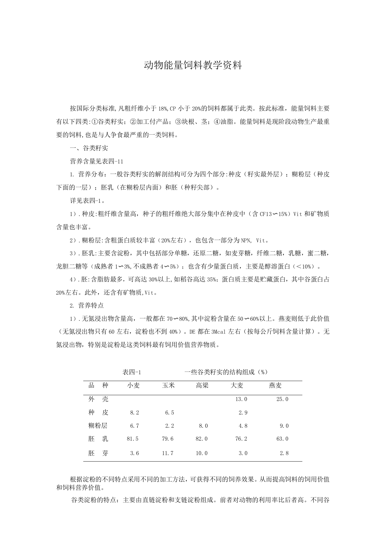 动物能量饲料教学资料