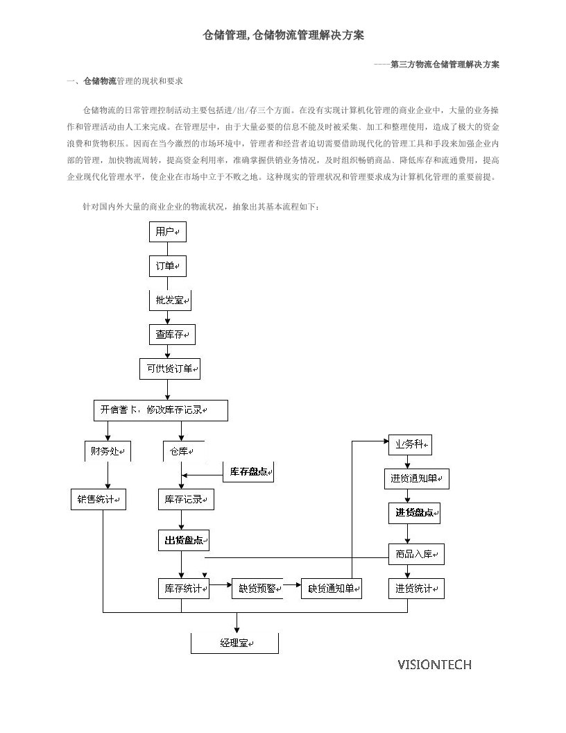 仓储管理与物流解决方案