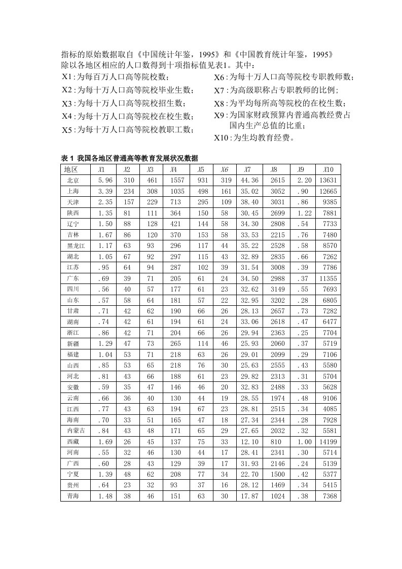 多元统计分析