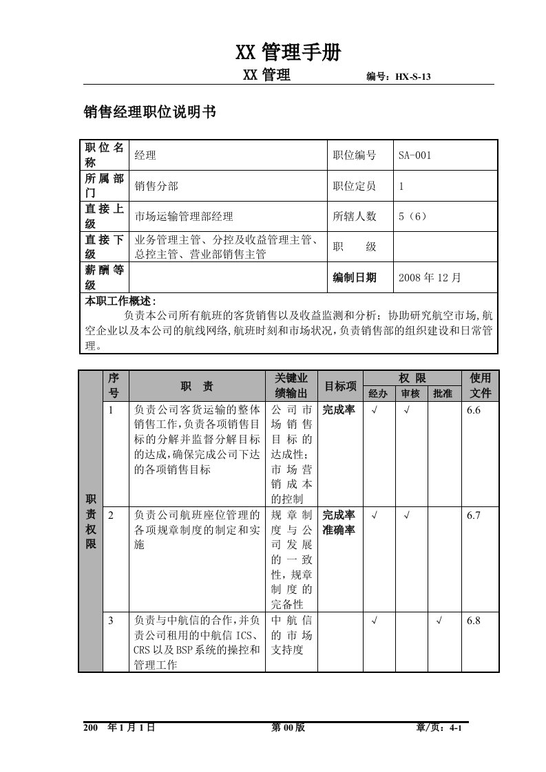 某航空物流公司销售经理职位说明书及关键绩效标准