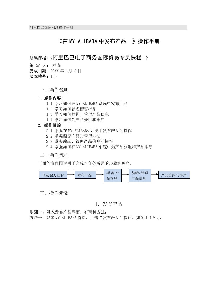 发布产品橱窗产品、产品分组