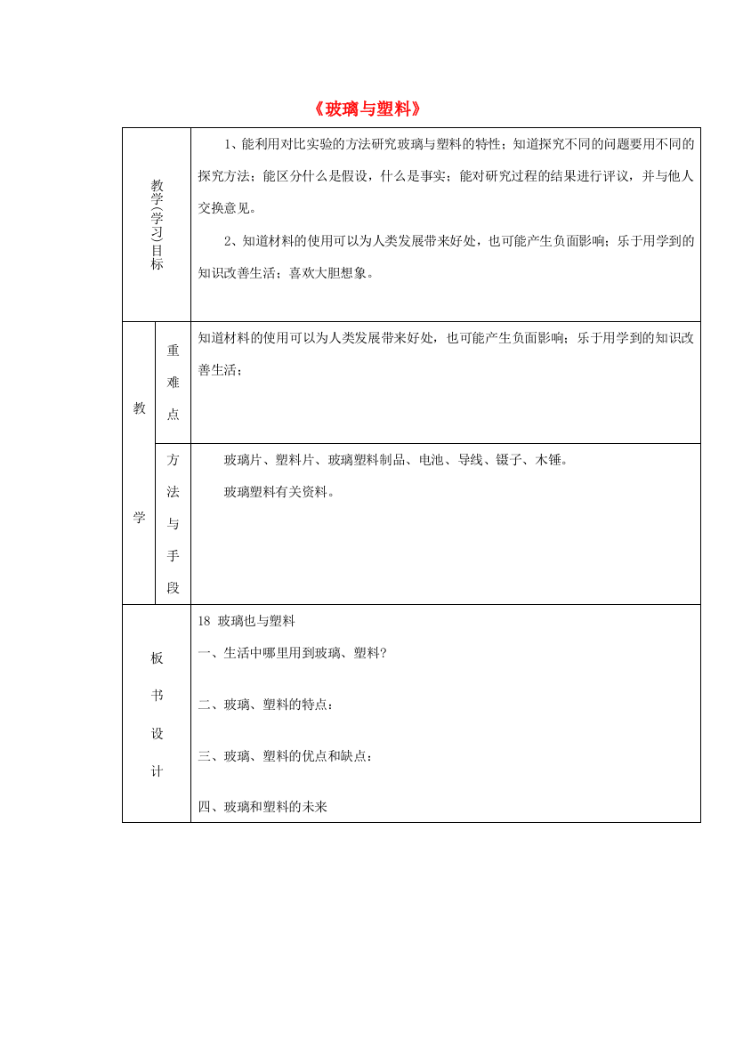 四年级科学下册《玻璃与塑料》课时教案