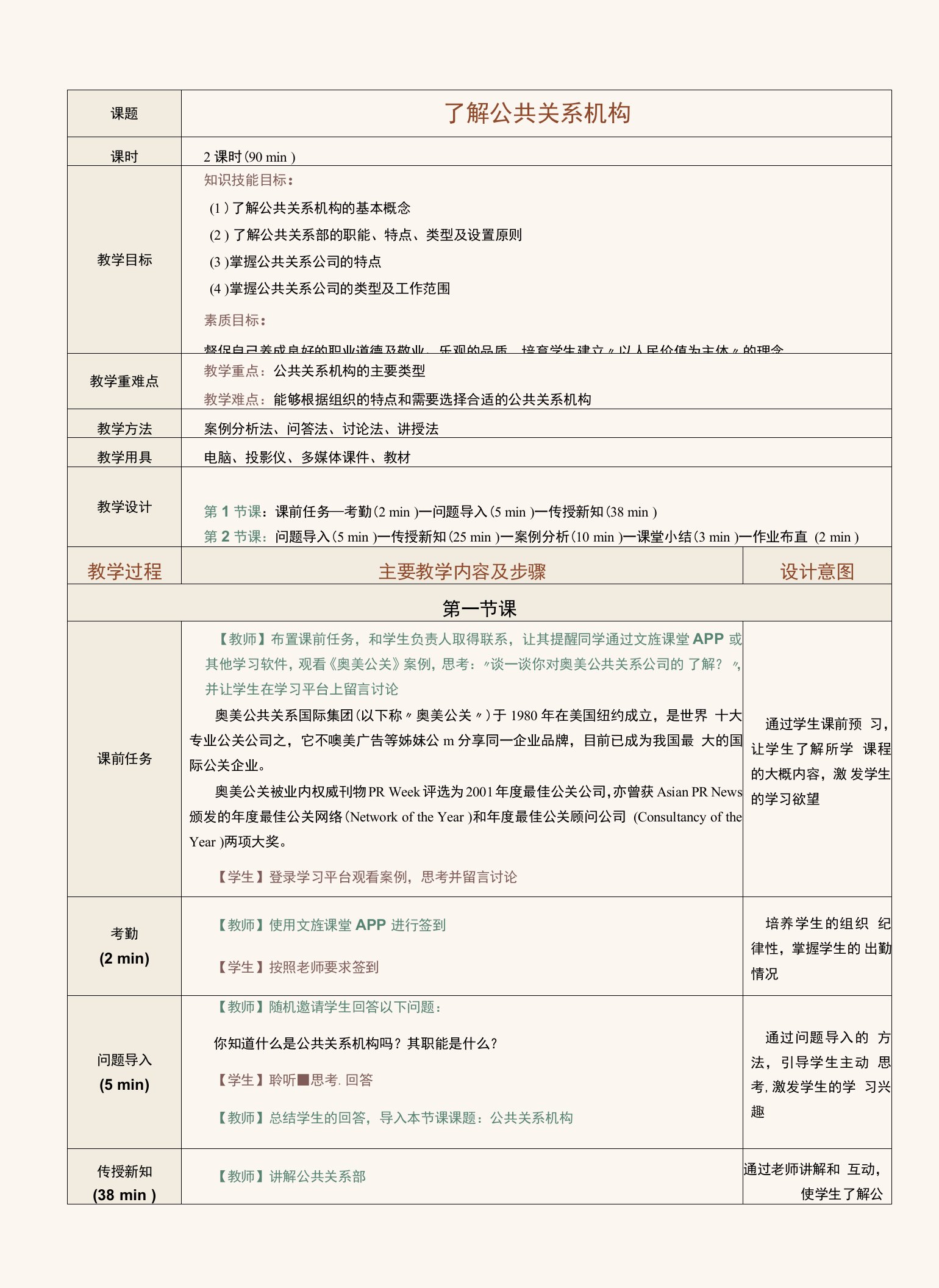 《公共关系理论与实务》7228（李红强）教案