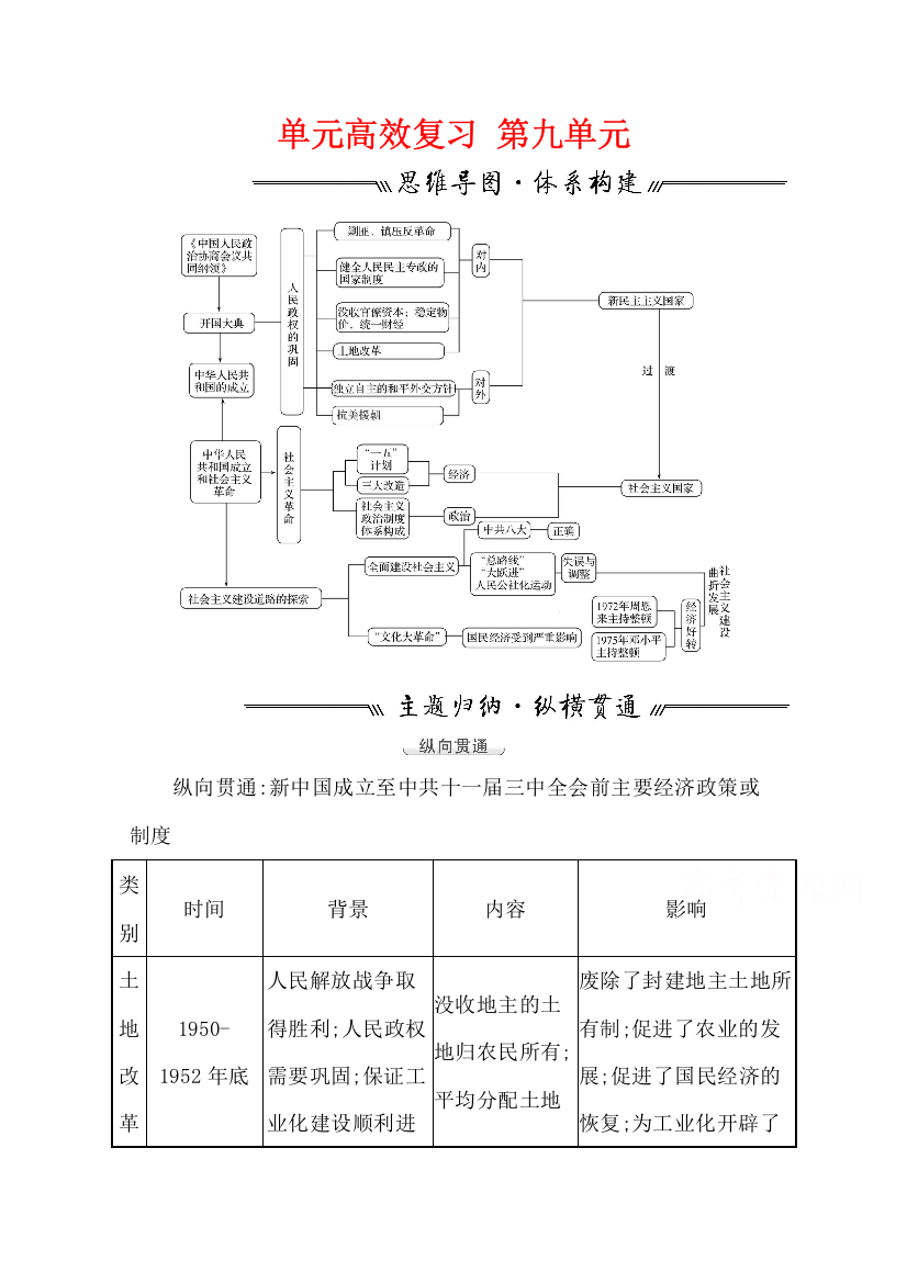 2022高考历史一轮复习教案：第九单元