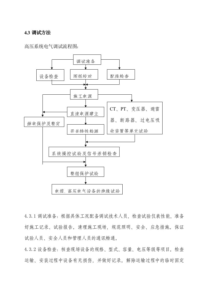 10KV电气设备调试方案