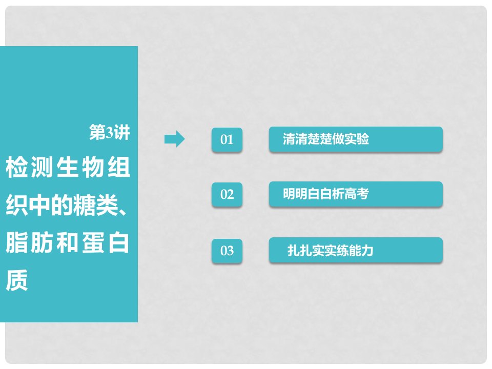 高考生物一轮复习