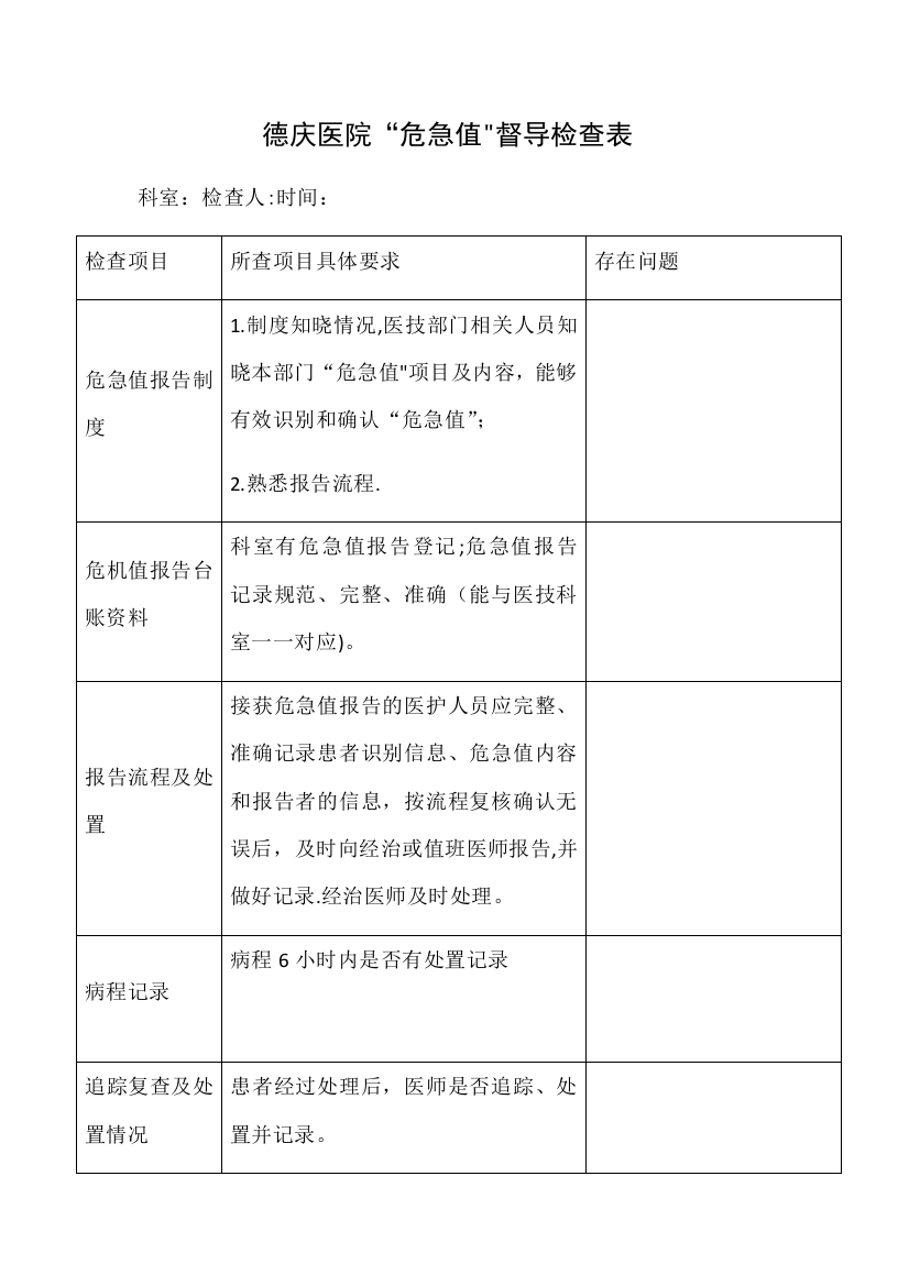 德庆医院“危急值”督导检查表