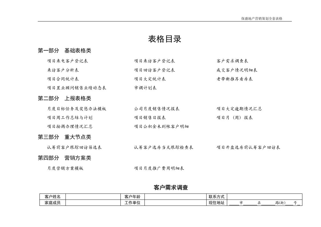 精选地产营销策划全套表格