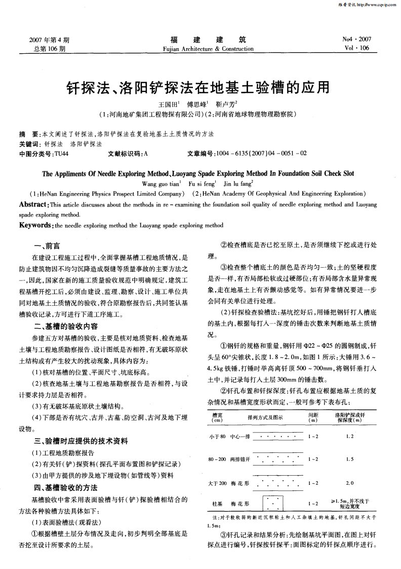 钎探法、洛阳铲探法在地基土验槽的应用