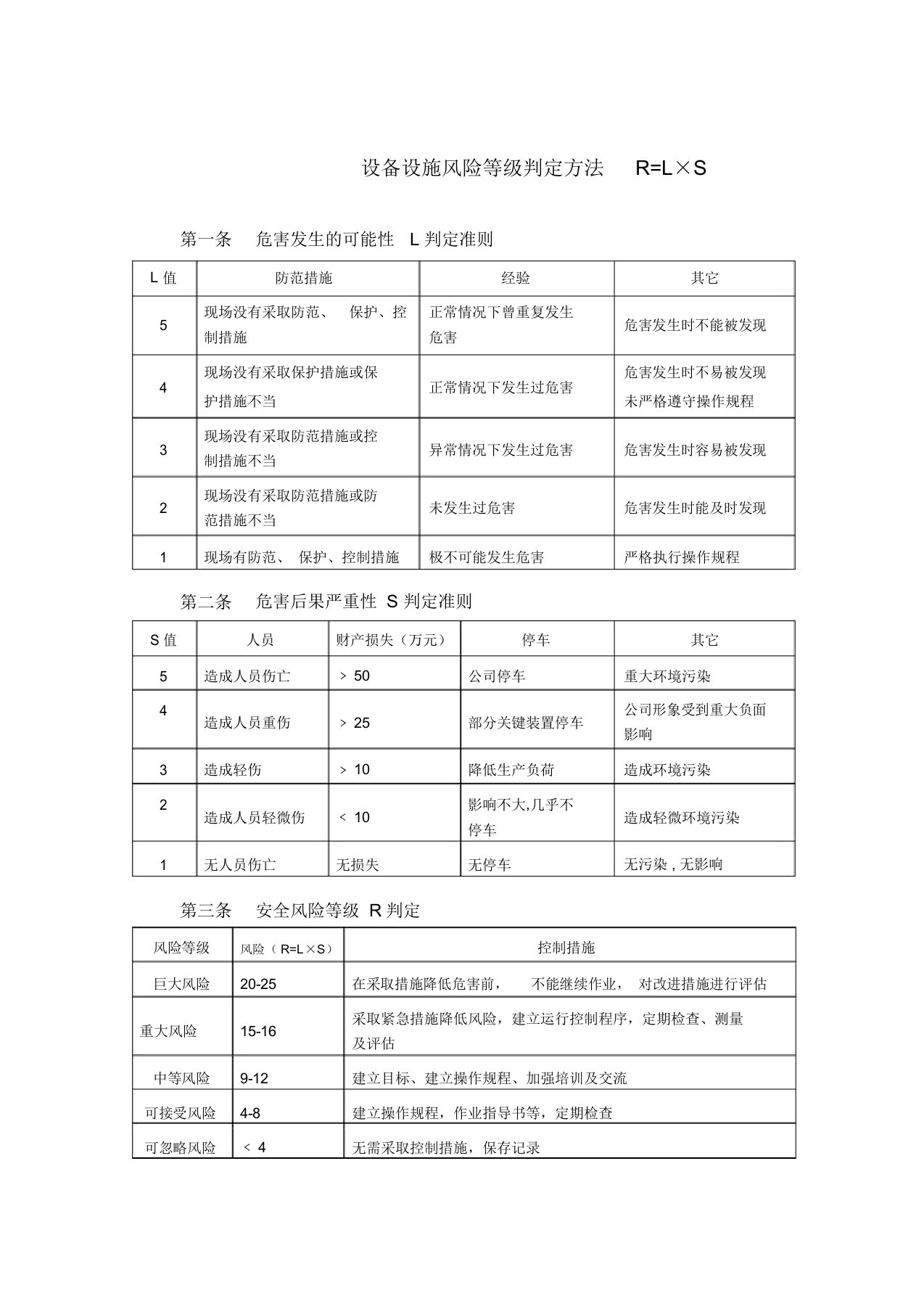 设备设施风险等级判定方法r=l×s