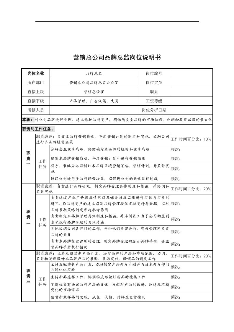 奥康集团营销总公司品牌总监岗位说明书