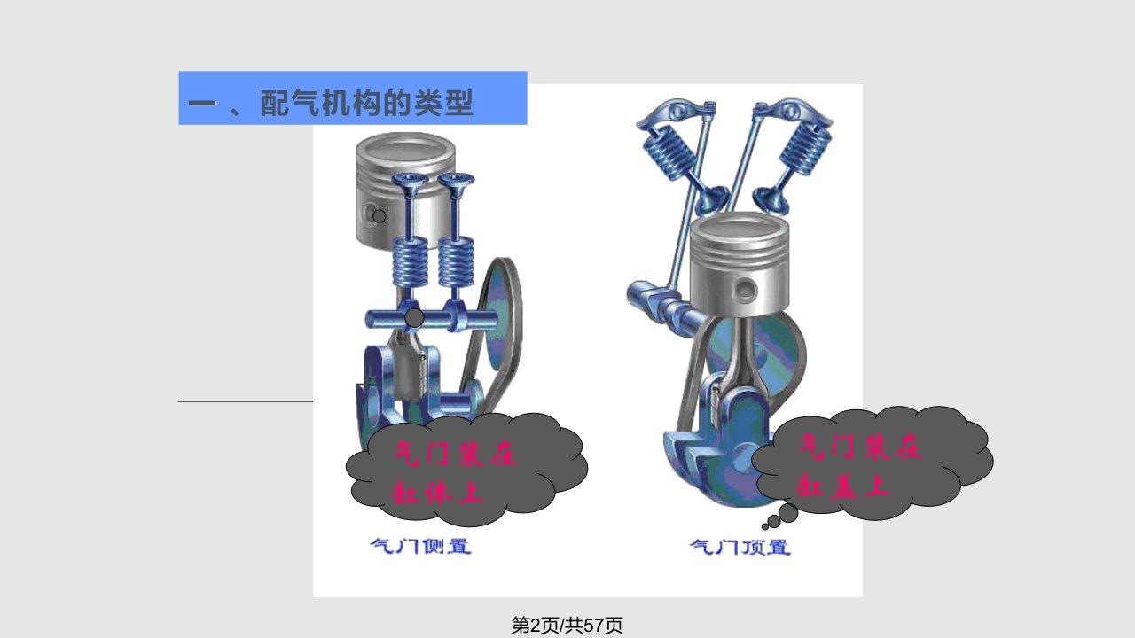 汽车拖拉机学第二册底盘构造与车辆理论李玖哲发动机配气机构与换气系统