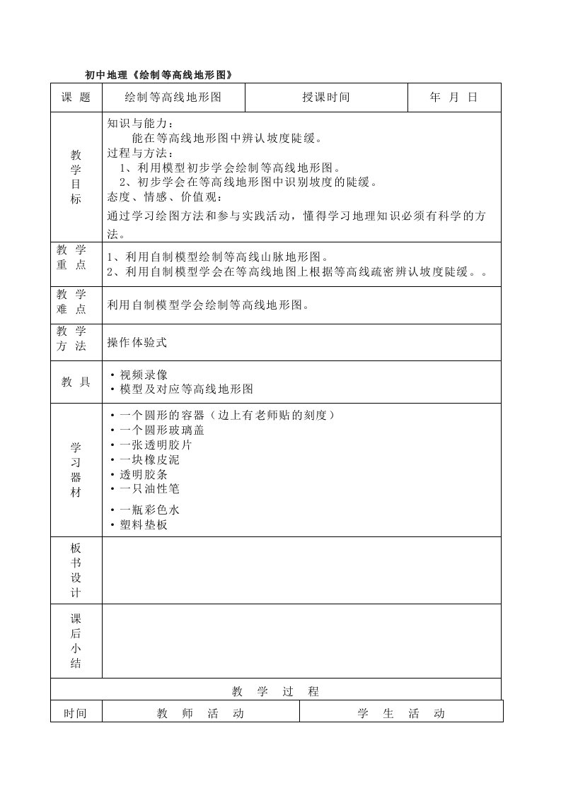 初中地理绘制等高线地形图