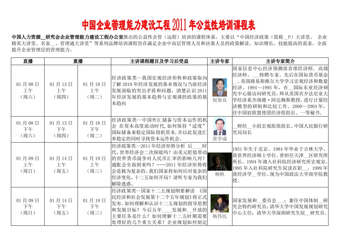 中国企业管理能力建设工程2011年公益性培训课程表