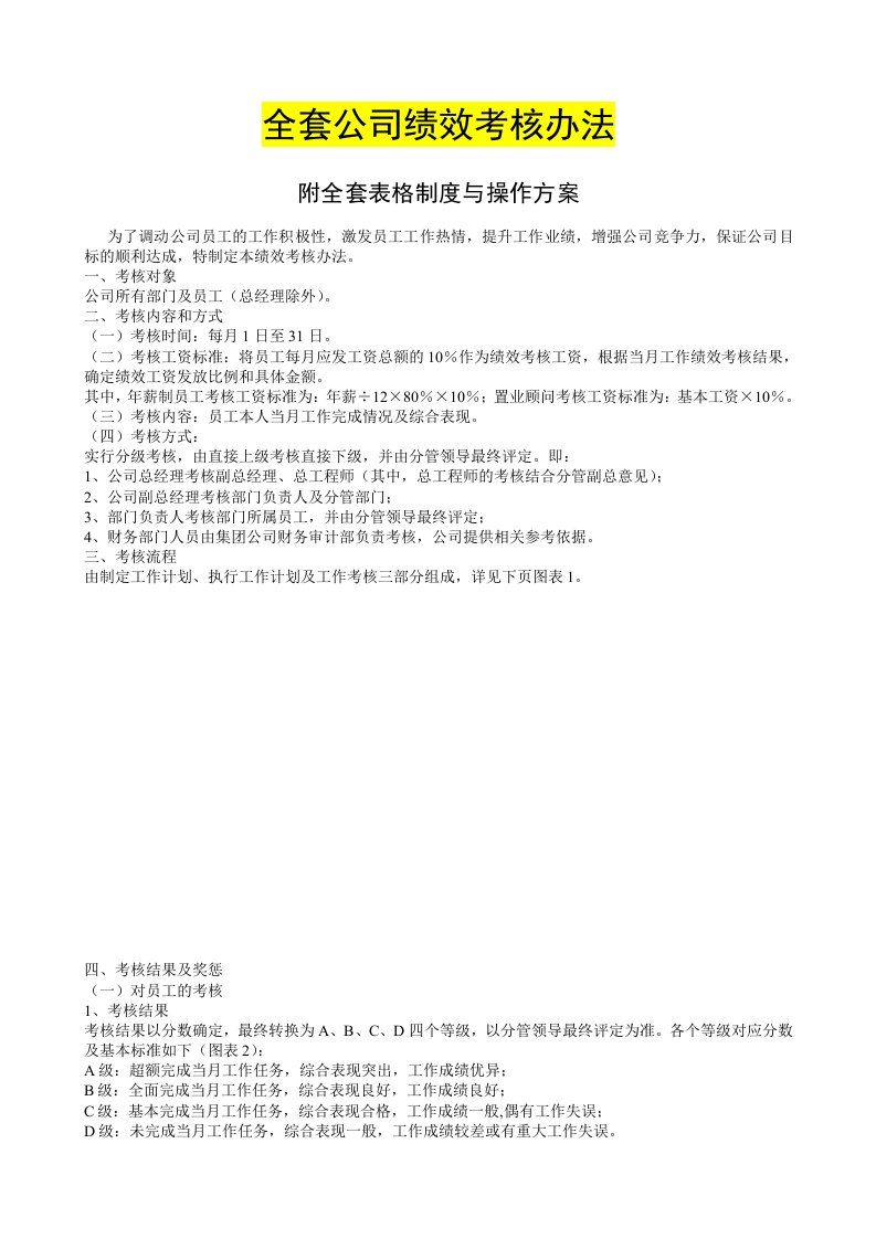 精选全套公司绩效考核办法附表格