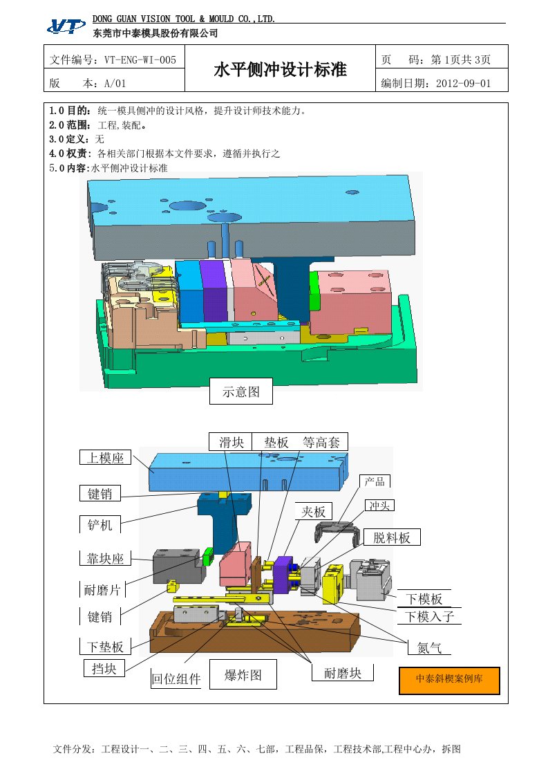 005水平侧冲设计标准(0927)