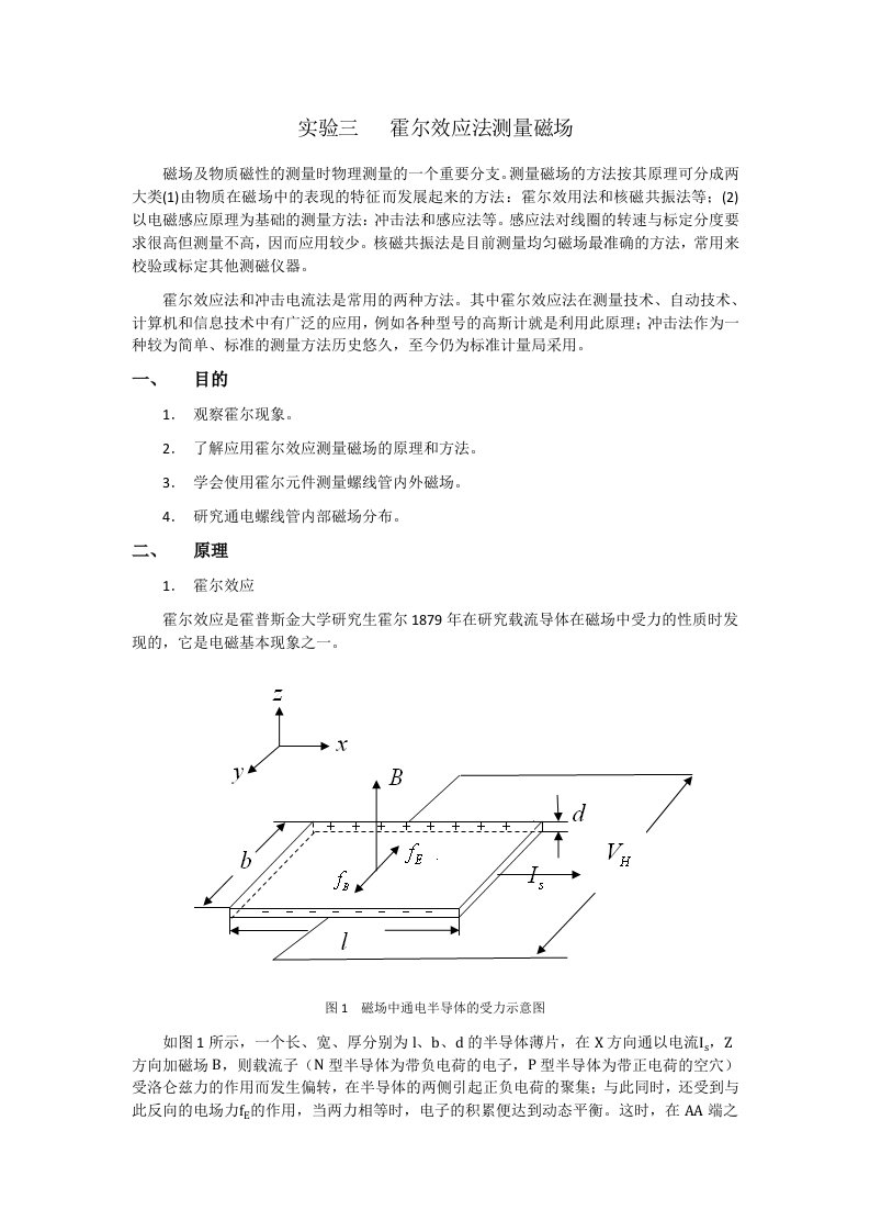 工程电磁场实验