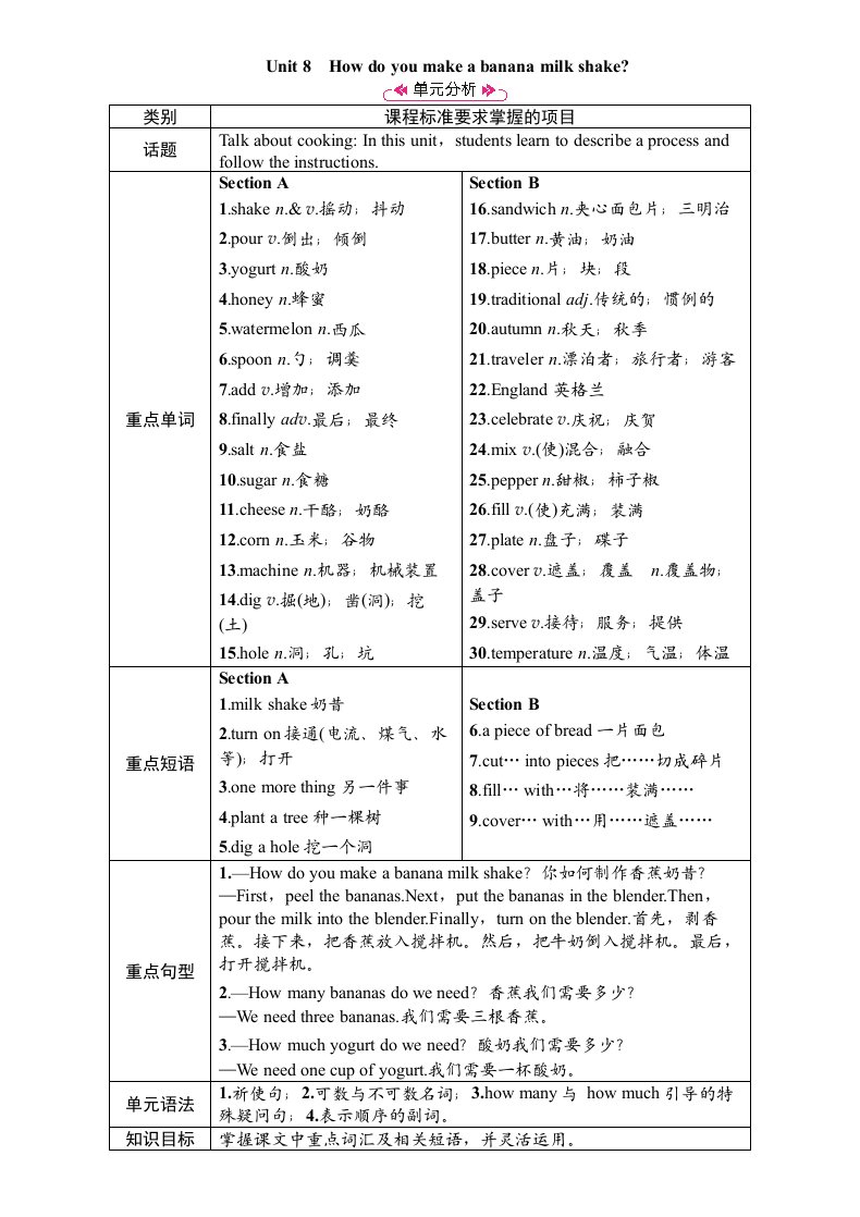 2018秋人教新目标八年级英语上册教案：Unit8