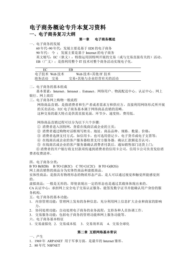 电子商务概论专升本复习资料