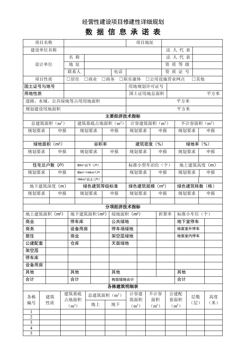 经营性建设项目修建性详细规划