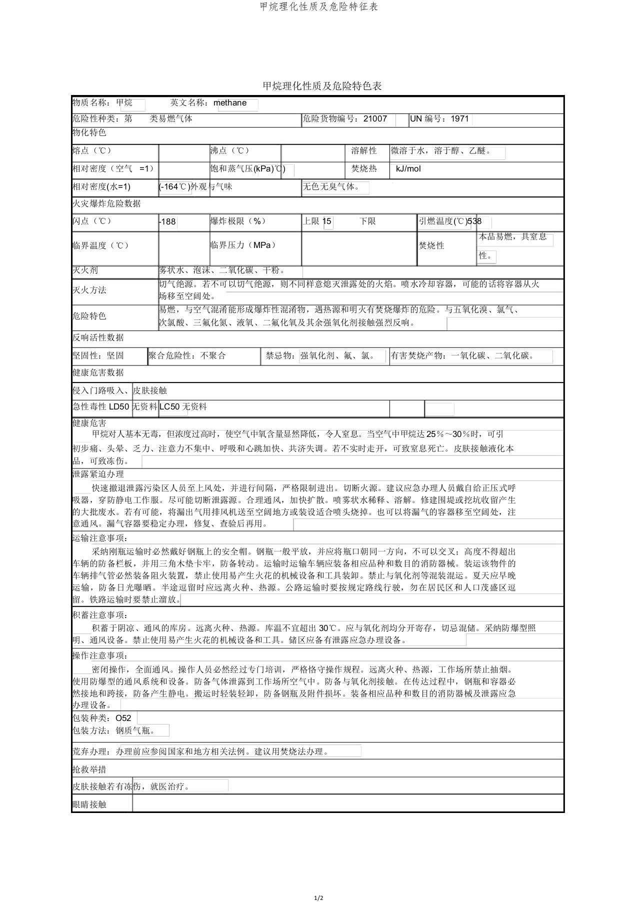 甲烷理化性质及危险特性表