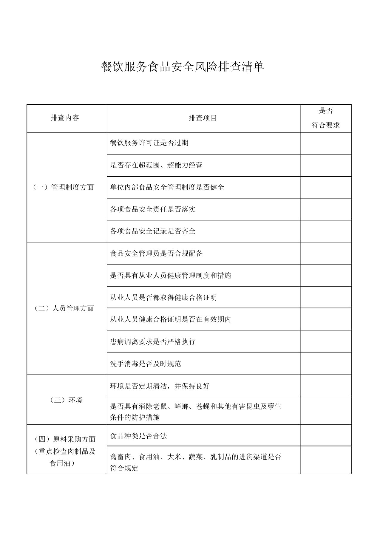 餐饮行业安全风险隐患排查清单