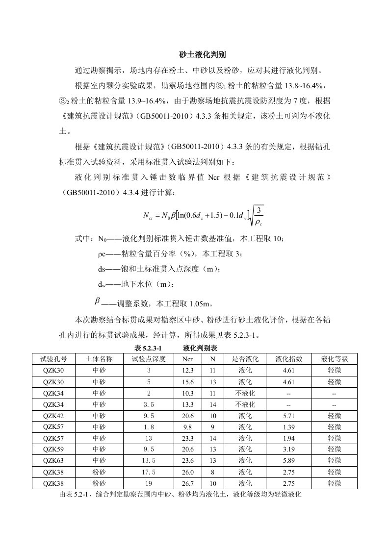 砂土液化判别实例