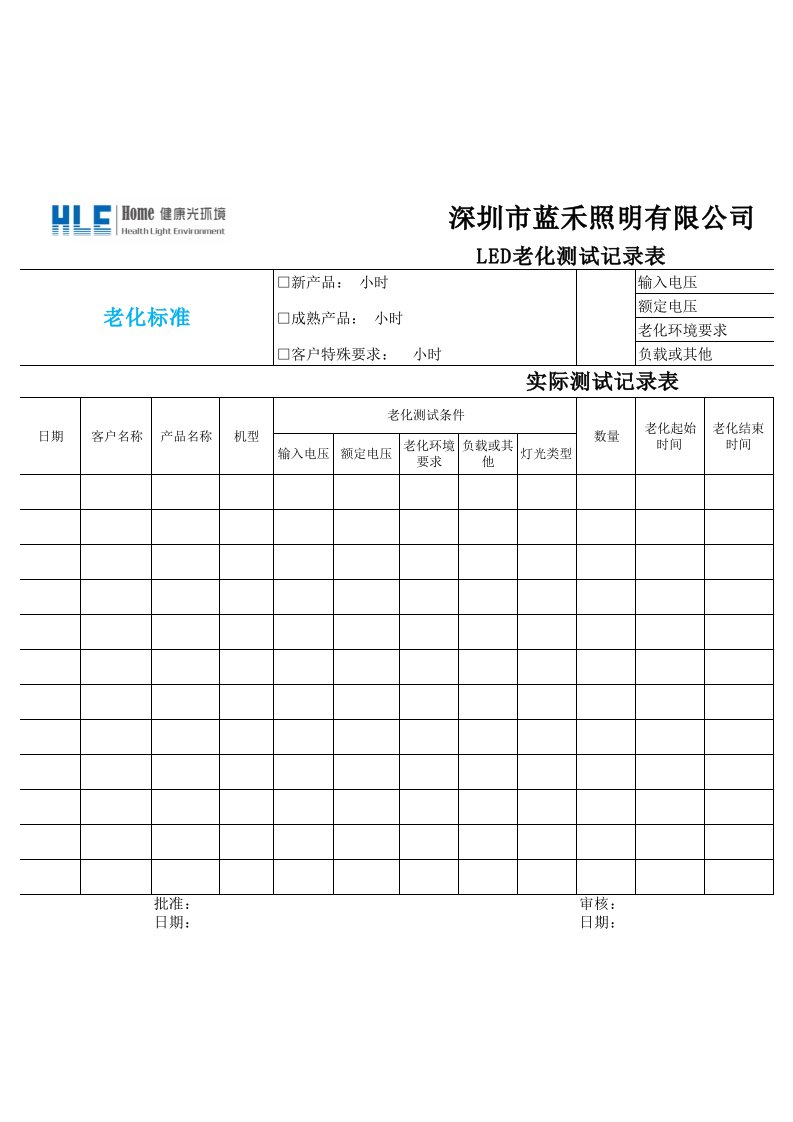 LED灯老化测试记录表