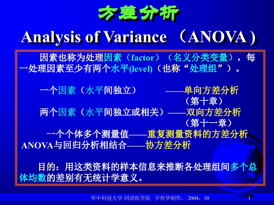 医药康方差分析医学ppt